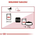 Picture of Royal Canin Instictive in Jelly 85Gr Kedi Konservesi 85 gr