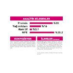 Picture of Royal Canin Exigent Hassas Seçici Kediler için Kedi Maması 400Gr