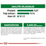 Picture of Royal Canin Mini İndoor Adult Köpek Maması 1,5 kg