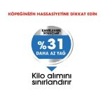 Picture of Royal Canin Mini Light Küçük Irk Kilolu Yetişkin Köpek Maması 3 Kg