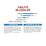 Picture of Royal Canin Mini Starter Mother & Babydog Küçük Irk Yavru Köpek Maması 4 Kg
